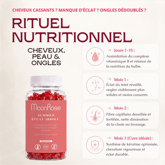 Gummies Éclat Absolu — 60 Gummies — 14 actifs ciblés dans une formule - MoonRose