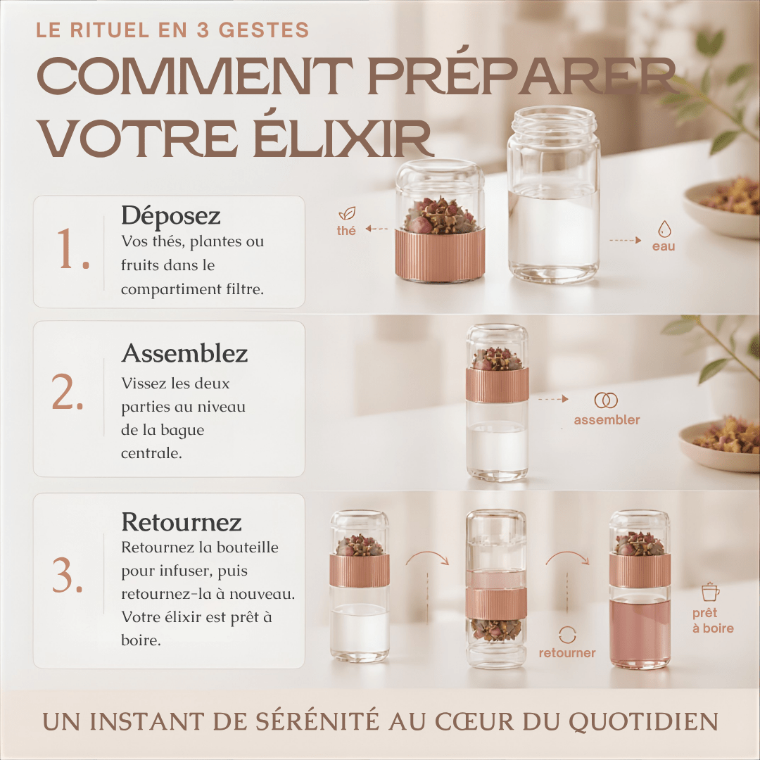 Bouteille Infuseur en Verre Borosilicate (Double Paroi) — Flacon Nomade Thé & Eaux Florales - MoonRose