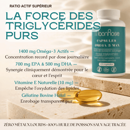 Capsules Omega 3 Max MoonRose (120 Softgels) — Huile de Poisson Sauvage Pure Forme Triglycérides (1400 mg) | 700 mg EPA & 500 mg DHA + Vitamine E | Cœur, Cerveau & Vision | Certifié Halal - MoonRose