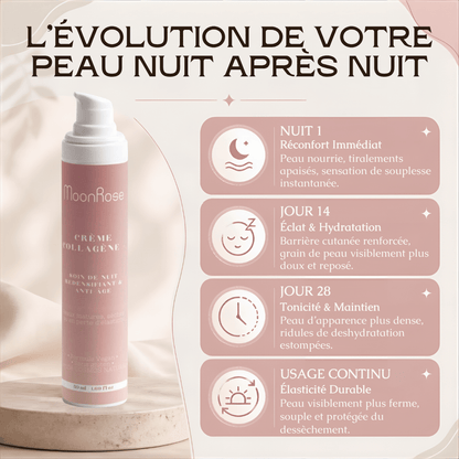 Crème Collagène+ Anti-Âge Nuit - MoonRose