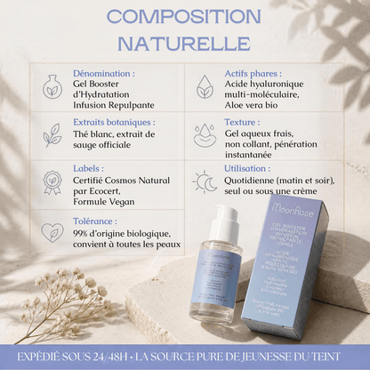 Gel Hydratation Infusion + Éclat Repulpant - MoonRose