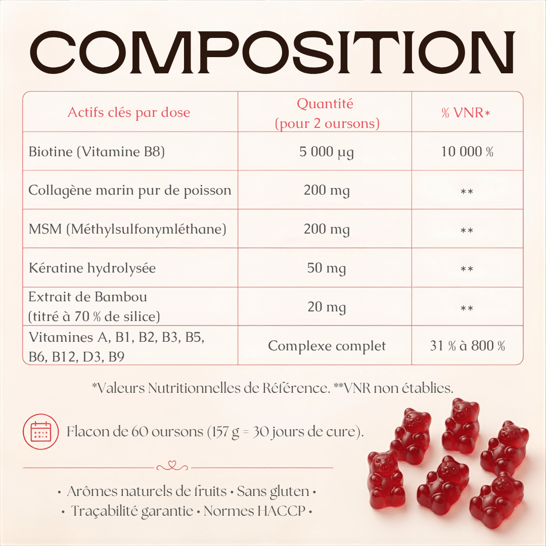 Gummies Éclat Absolu — 60 Gummies — 14 actifs ciblés dans une formule - MoonRose