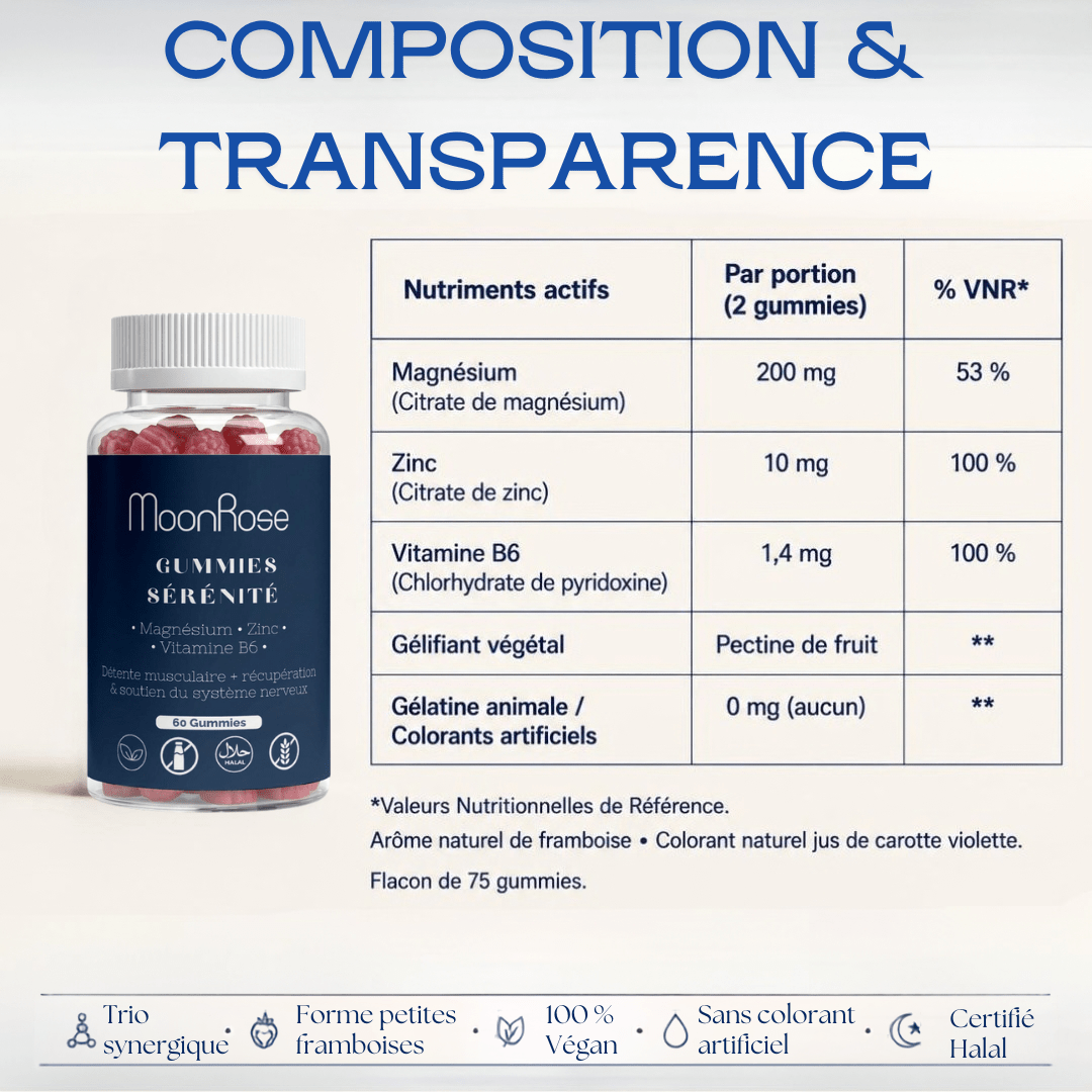 Gummies Sérénité - Magnésium, Zinc & Vitamine B6 - cure 1 mois - MoonRose