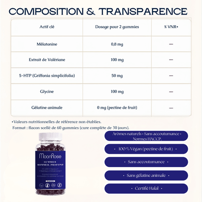 Gummies Sommeil Profond - MoonRose