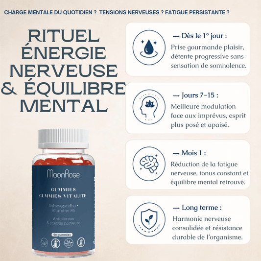 Gummies Vitalité - Ashwagandha, Mélisse, Camomille, Lavande - MoonRose