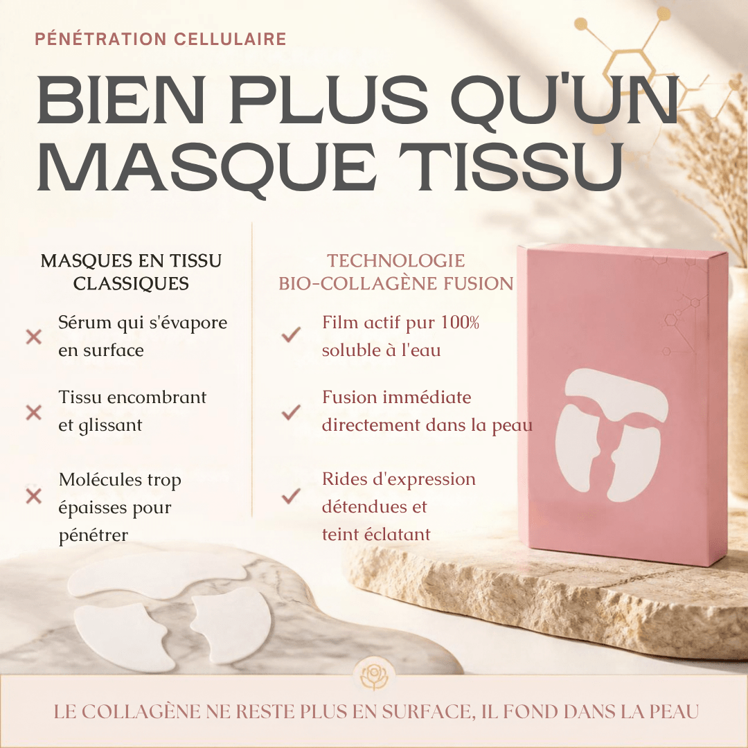 Masques Faciaux au Collagène Soluble — Technologie Bio-Collagen Anti-Âge - MoonRose