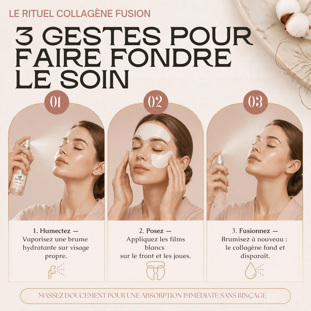 Masques Faciaux au Collagène Soluble — Technologie Bio-Collagen Anti-Âge - MoonRose
