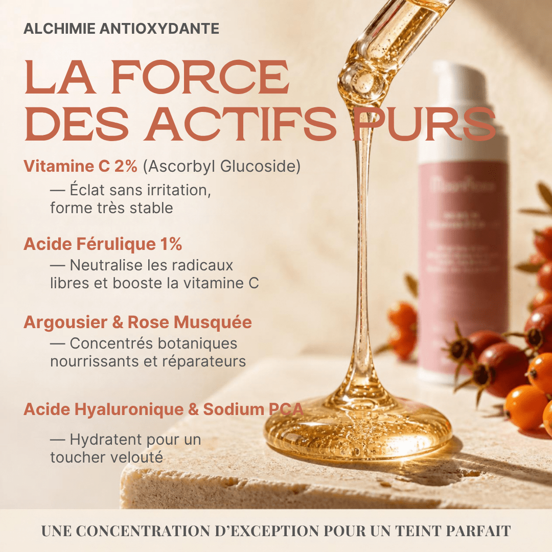 Sérum Booster Éclat (30 ml) — Vitamine C 2 %, Acide Férulique 1 %, Argousier Bio Acide Hyaluronique | Teint Lumineux & Unifié