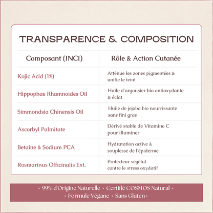 Soin Ciblé Anti-Taches — Acide Kojique 1% - MoonRose