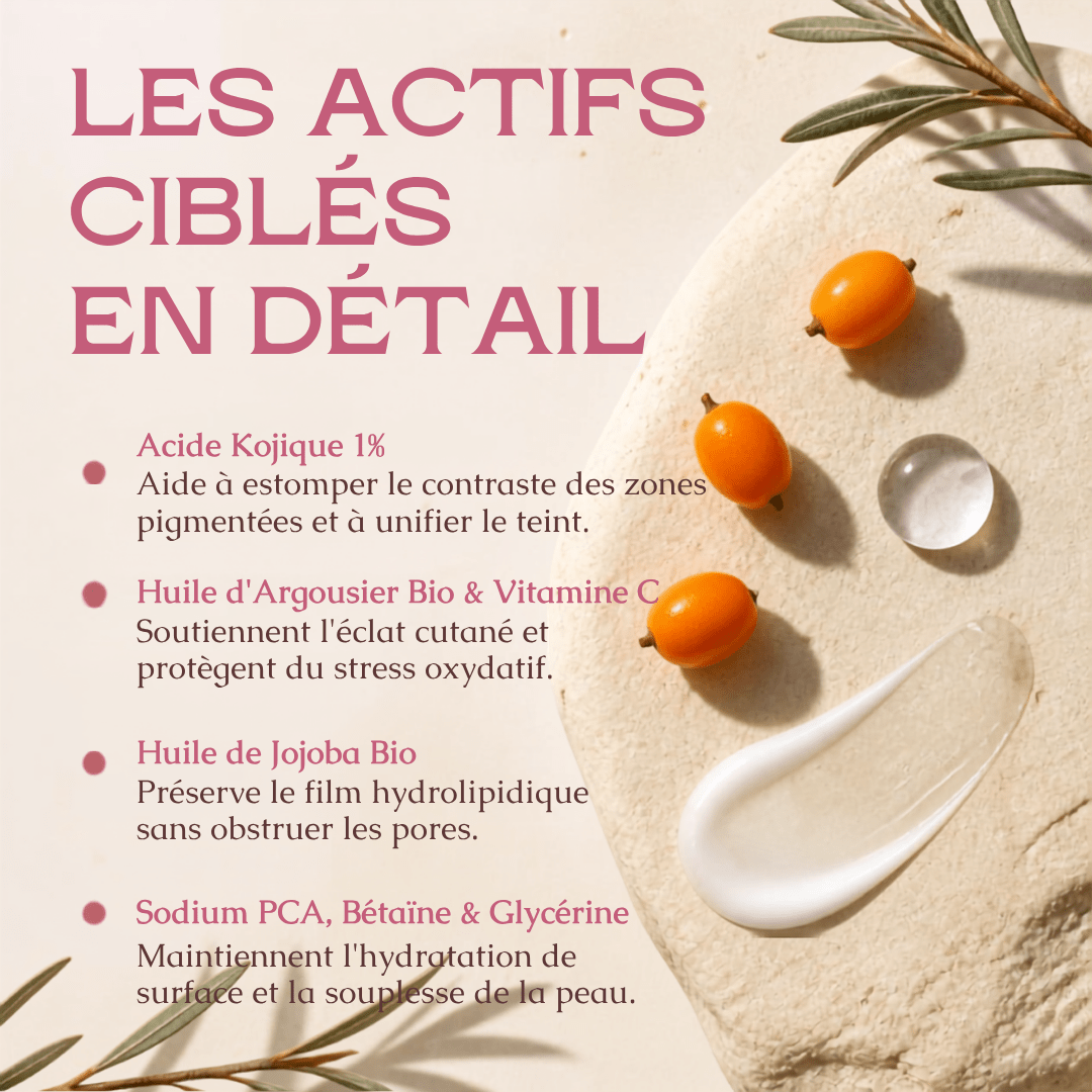 Soin Ciblé Anti-Taches — Acide Kojique 1% - MoonRose