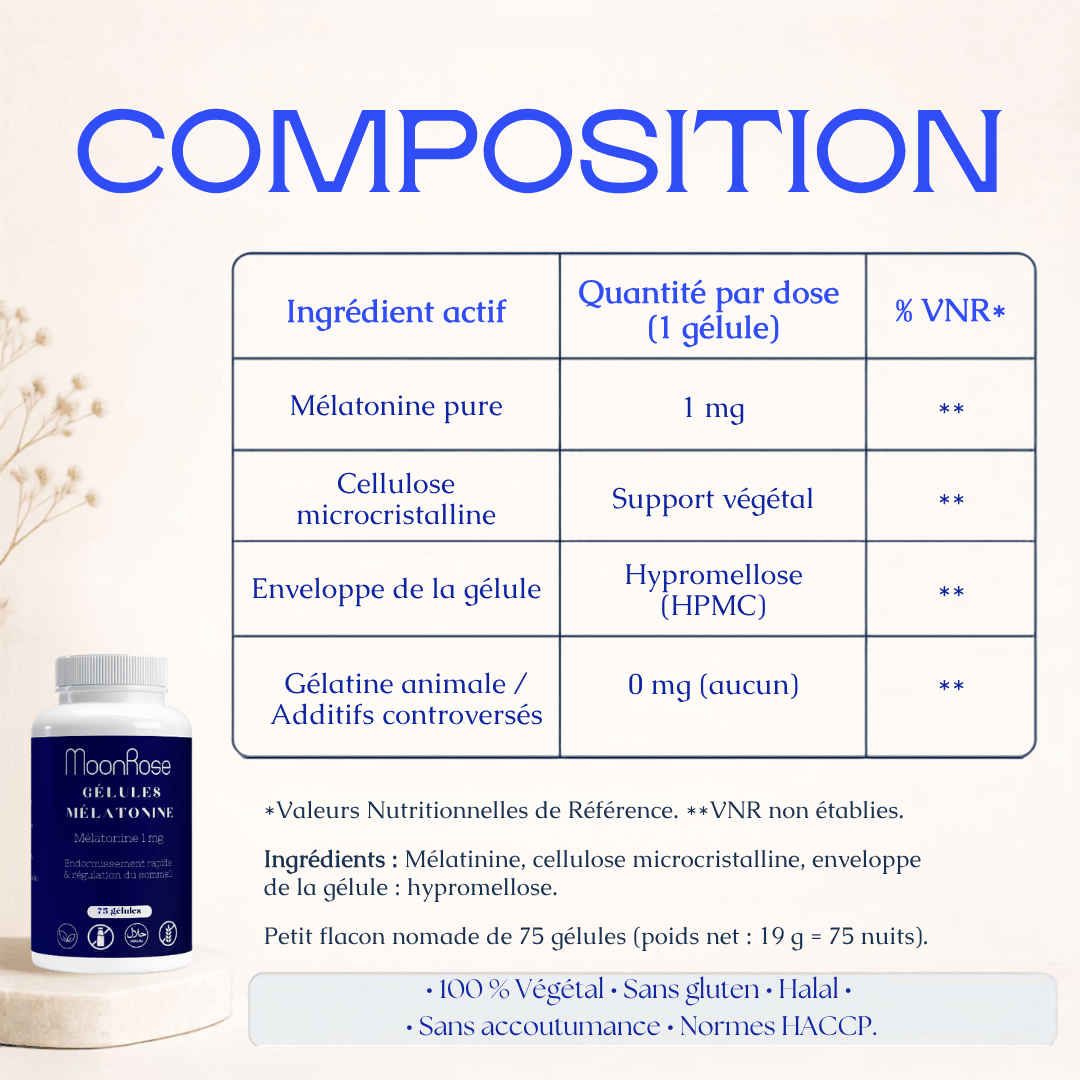 Sommeil Express — Gélules à la Mélatonine - MoonRose