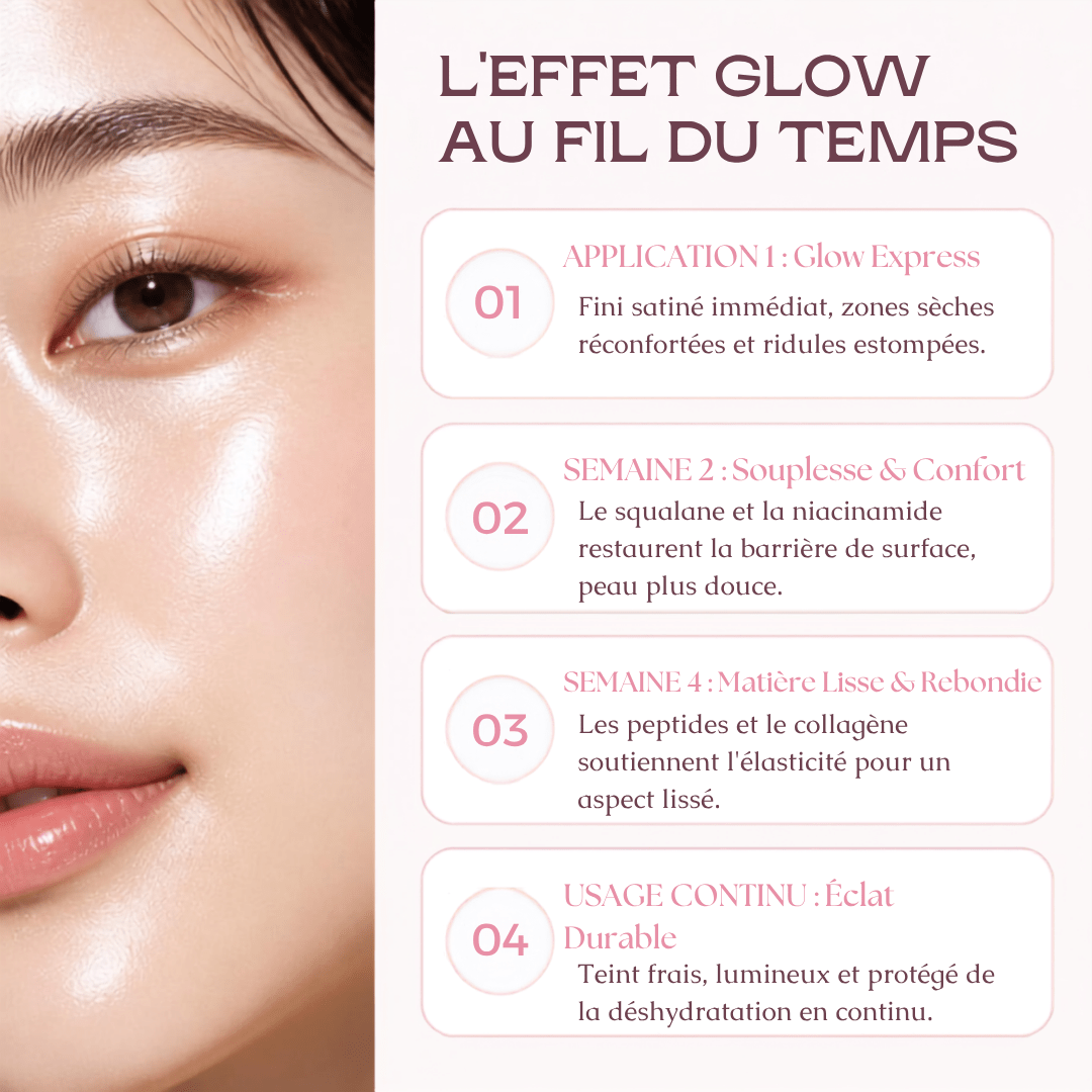 Stick Repulpant Collagène & PDRN — Glow Coréen en 10 Secondes ✨ - MoonRose