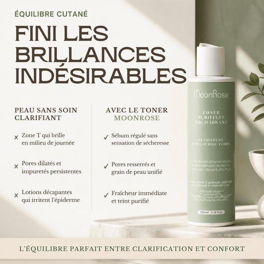 Toner Purifiant Équilibrant (200 ml) — Lotion Clarifiante & Resserre Pores | Acide Salicylique Végétal, Lavande Bio & Concombre | Cosmos Natural - MoonRose